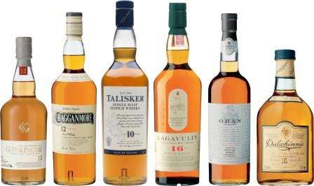 Classic Malt Serie Single malt whisky